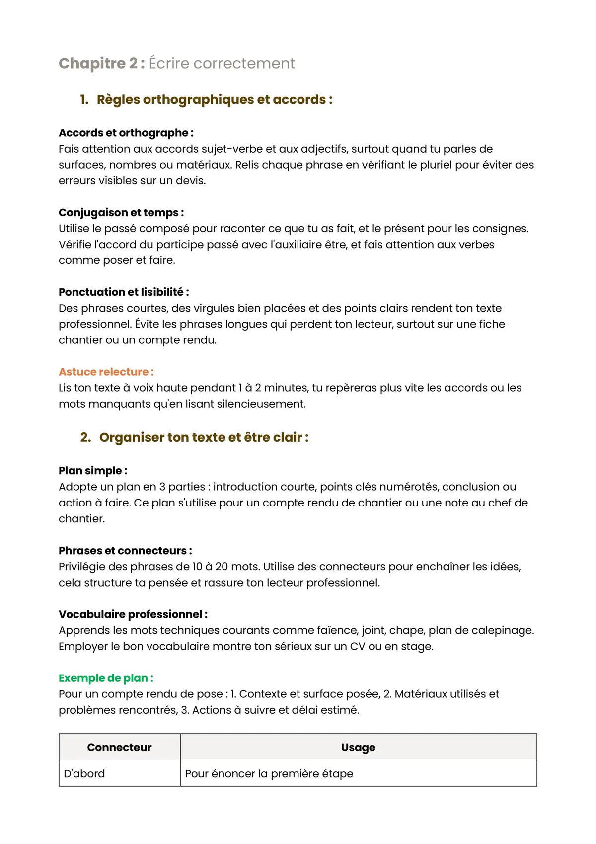 Example Fiche de Révision CAP Carreleur